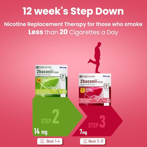 Image of Rusan 2baconil Nicotine Transdermal Patch 7mg Step 1 | 84 Patches (12x7 Pack) | 3 Month Quit Smoking Kit | Nicotine Replacement Therapy | Quit Smoking & Chewing Tobacco /Ghutka