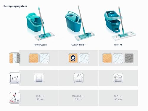 Leifheit Set CLEAN Twist M Flachwischer Ergo 2.0, Bodenwischer mit Supersoft Bezug für nebelfeuchte Reinigung auf Parkett, Laminat und Echtholz, Wischmopp, Mop mit Schleudertechnologie