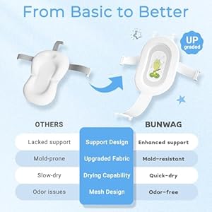 Baby Bathtub, Collapsible Newborn Bathtub for Infant to Toddler 0-24 Months with Soft Cushion and Thermometer,Portable Travel Bathtub, Foldable Infant Bathtub with No-Slip Feet, Grey Baby Bathtub Collapsible Newborn Bathtub for Infant to Toddler 0 24 Months with Soft Cushion and ThermometerPortable Travel Bathtub Foldable Infant Bathtub with No Slip Feet Grey