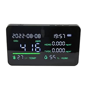 CO2-Detektor Luftqualitätsmonitor mit Infrarotsonde