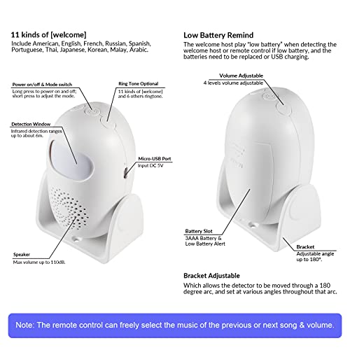 Motion Sensor Alarm, Towode 100Db 3 Door Alarm Modes 17 Chimes 4 Volume Levels With Remote Control Wireless Infrared Home Security System Pir Indoor Motion Detector Alert For Home Shop Store #TOP4