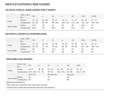 Berghaus Passeggio Leggeri Fast Hike, Resistenti