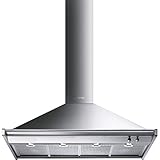 Smeg KD120HXE Encastrada Acero inoxidable 777m³/h A+ - Campana (777 m³/h, Canalizado/Recirculación, A, A, D, 67 dB)