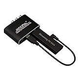 AuviPal 1080P HDMI to RCA Converter, HDMI to AV Composite Adapter for Fire Stick, Roku, Chromecast, Mini PC and More - Connect HDMI Devices to Older TV