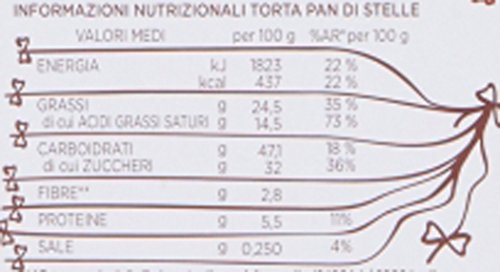Barilla - 98 Fusilli - 30 confezioni da 500g