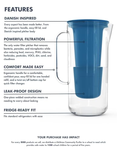 LifeStraw Home Essential BPA-Free Water Filter Pitcher, 10-Cup, Sea Blue - Image 5