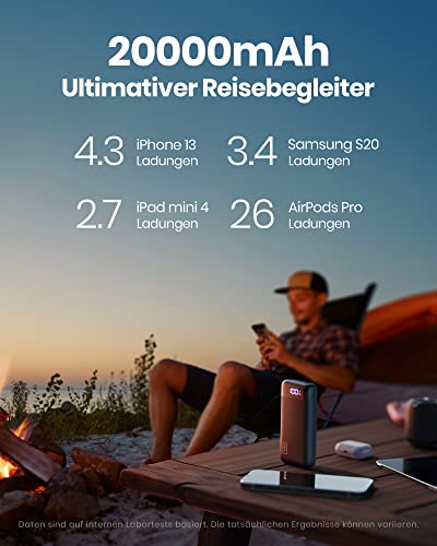 INIU Power Bank 20000mAh 22,5W mit USB-C und LED Display