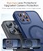 CANSHN für iPhone 12 Pro Hülle mit Kameraschutz für Magsafe (TOP Militärschutz & Magnetkraft) Extrem Haltbarkeit Hülle iPhone 12 Pro Case Stoßfest, Dunkelblau