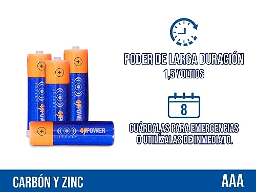 Baterías De Cocina, Video Games Imagen adicional