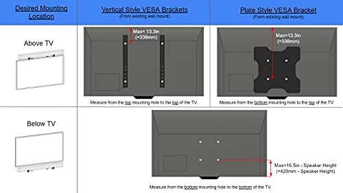 Vivo Steel Soundbar Bracket Speaker Mount With Non-Slip Base, Above Or Below Wall Mounted Tv, Fits Most Vesa Patterns, 33 Lbs Capacity, Mount-Spsb5 #TOP5