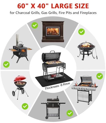Protebox Under Grill Mats for Outdoor Grill, Double-Sided Fireproof Deck and Patio Protector Mat, Waterproof Oil-Proof BBQ Floor Pad - Image 5