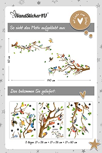 WandSticker4U®- XXL Fensterbilder Frühling VOGEL-TREFFEN selbstklebend (140x60 cm) I Fensteraufkleber Vögel auf Ast Fenstersticker Wohnzimmer Schlafzimmer wiederverwendbar GROß
