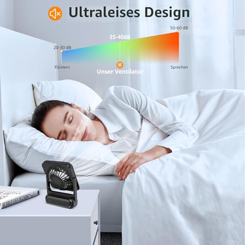 Ajgvq Tischventilator, USB Ventilator Akku von 12h Akkulaufzeit, Mini Ventilator Leise mit 3 Stufen, 135° Verstellbar, Ultraleise & Vibrationsfrei, Lüfter für Büro, Zuhause, Reise 5