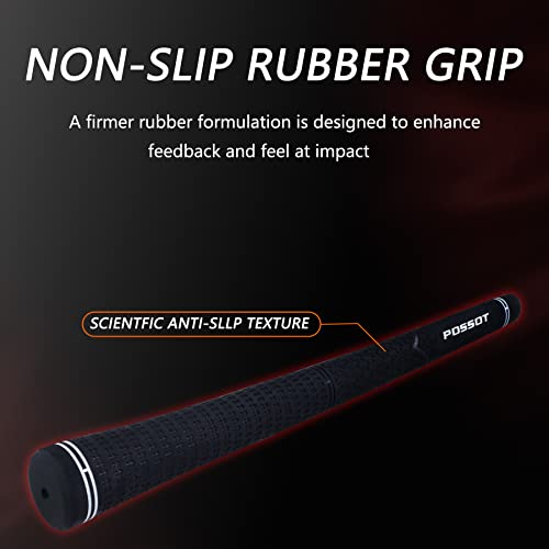 Image of Ions 7 Single for Man Right Hand with Rubber Grip