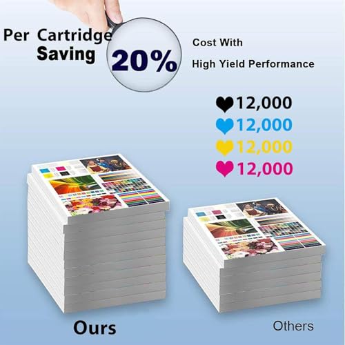 Toner de remplacement HP 644A magenta à haute précision pour graphiques nets