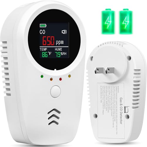 5-in-1 Carbon Monoxide Detectors,Plug-in Gas Detector with Rechargeable Backup Battery,Monitoring CO...