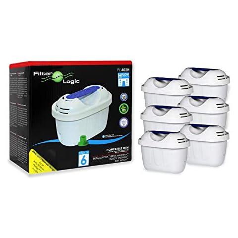 FilterLogic 6 Pack Water Filter Cartridges Cover