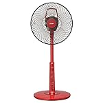 三菱電機の扇風機 R30J-RV-R