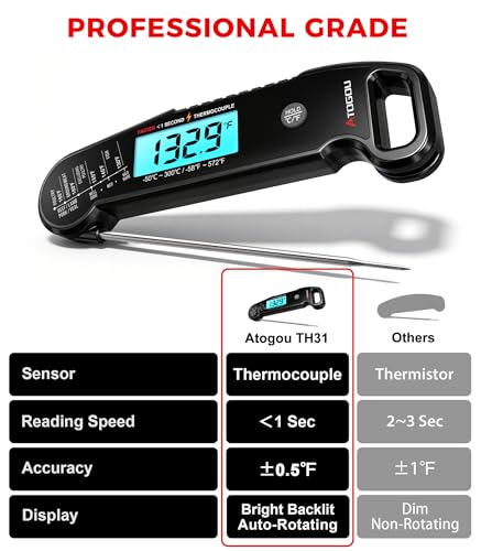 Image of Atogou Professional Meat Thermometer Digital for Cooking Food, <1 Sec Instant Read & ±0.5℉ Accuracy, IP67 Waterproof, Thermocouple Sensor Probe, for Kithchen, BBQ, Grill, for Men Him Dad, Black
