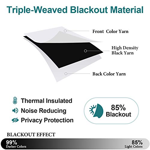 Chrisdowa Grommet Room Darkening Curtains For Bedroom And Living Room - 2 Panels Set Thermal Insulated Blackout Curtains (Greyish White, 42W X 63L) #TOP3