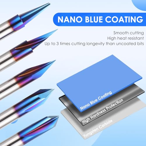 HQMaster 5Pcs V-Groove Angle Set
