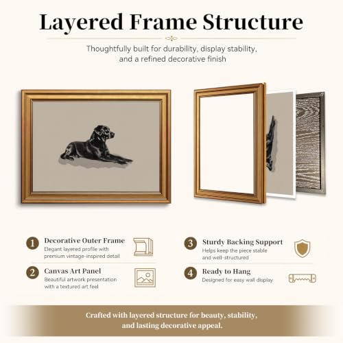 Œuvre d'art vintage Cnavas chien noir tableau déco ferme et bureau - 7