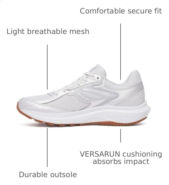 Image of Saucony Women's Cohesion 17 Sneaker