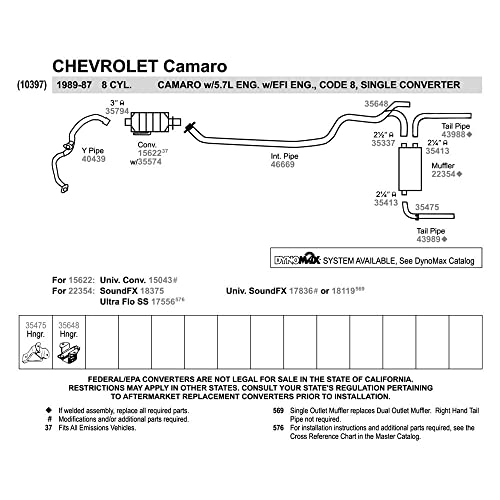 Image of Walker 43989 Exhaust Tail Pipe 2.25 inch Inlet (OD) 2.5 inch Outlet (OD) for Chevrolet Camaro