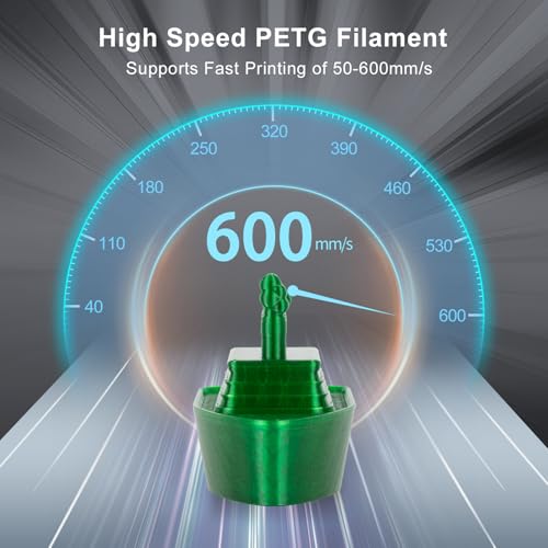 Image of IEMAI 250g Clear PETG Filament 1.75mm Bundle, Glossy Transparent Finish 3D Printer Filament 250g Spool 4 Rolls Red+Orange+Blue+Green for Lampshades, Creative DIY & Home Decor