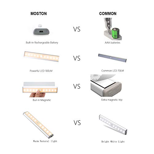 Image of Motion Sensor Closet Lights, MOSTON 10 LED Wireless Under Cabinet Lighting with Built-in Rechargeable Battery, Stick-on Anywhere Magnetic Night Lamp for Cupboard Cabinet Kitchen Wardrobe, Warm White