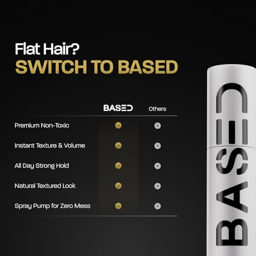 BASED Hair Texturizing Powder, Lightweight & Volumizing Hair Styling Powder with Matte Finish, Add Texture to Hair with Medium Hold, For Short to Medium Hair, (1.69oz Bottle, 2.5 Gram Fill, Pack of 1) - Thumbnail 6