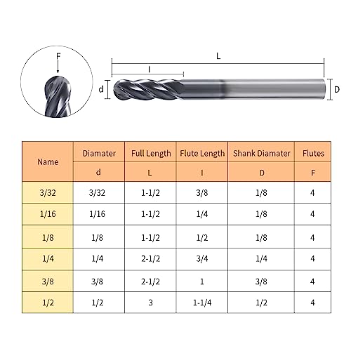 Xyunenz BE4F5-1-16 Isb Ball Nose End Mill Cutter thumb #6