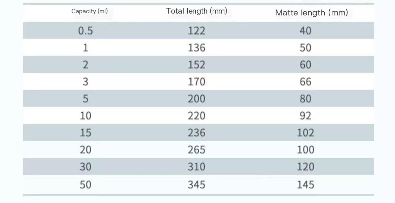 Homogeneizador de tejidos de vidrio for laboratorio - 0,5/1/2/5/15/20/30 ml - Superficie lisa y duradera for una estabilidad óptima(30ml)