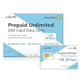 Prepaid Data SIM Card USA - 1GB 30 Days - High Speed 5G/4G LTE