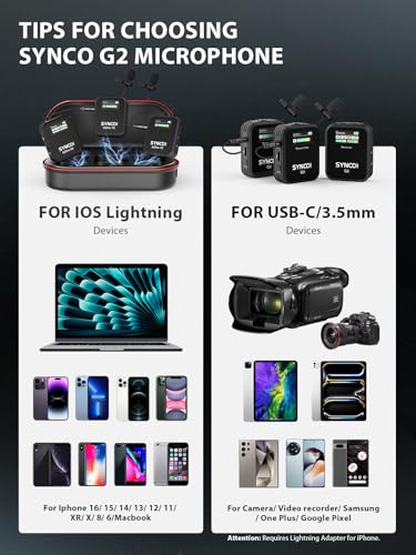 Image of SYNCO Wireless Lavalier Mic System, G2(A2) PRO Dual Transmitter 48KHz 24Bit Lapel Mic 656FT 8H for Vlogging Live Streaming YouTube with Charging Case for Camera Smartphone Tablet