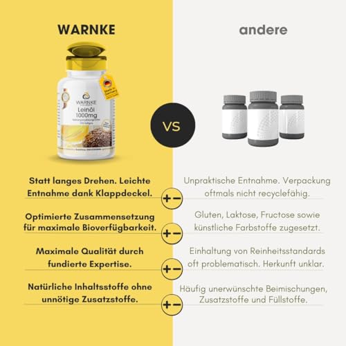 Leinöl Kapseln - 100 Softgels - Pflanzliches Omega 3-6-9 - hochdosiert - Flaxseed Oil 1000mg | Warnke Vitalstoffe - Deutsche Apothekenqualität