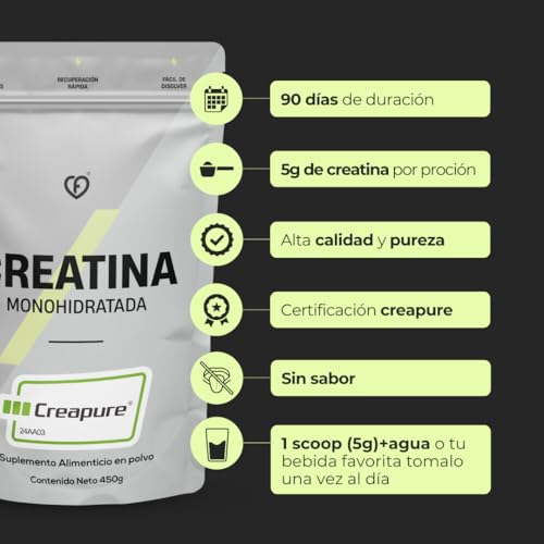 Creatinas, Imagen adicional