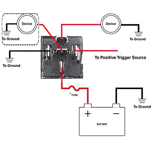 Gebildet 12V/40A Spdt Standard Auto Relay 5 Pin Car Heavy Duty Switches & Starters, Used For Motor Automobile, With Black Waterproof Transparent Case (Pack Of 4) #TOP3