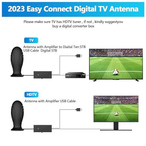 TV Antenna - Digital TV Antenna Indoor, TV Antenna for Local Channels,18ft Coax Signal Booster, 560+ Miles Range Range Reception & Support 4K 1080P for All Smart TV and All Older TV\'s