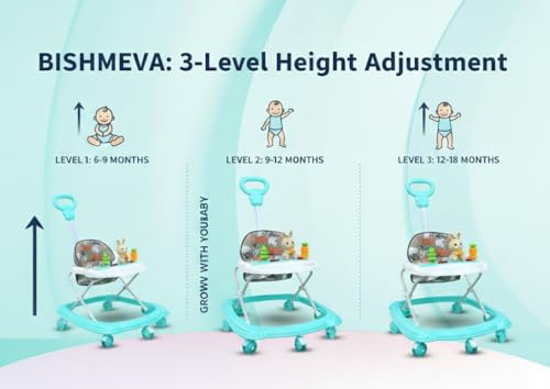 Image of Baby Walker for 6-18 Months with Musical Toys & Push Handle | Adjustable Height Baby Activity Walker, 360 Rotating Wheels, Soft Seat (Rabbit Aqua)