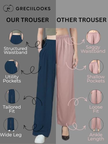 Image of GRECIILOOKS High Waist Polycotton Trousers for Women - Flared Parachute Pants with Side Pockets | Casual Travel Cargo Pants (Available in Plus Size and Value Pack)