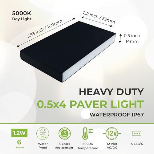 Image of LUMENGY Paver Light Slim 0.5x4 Inch (0.47x3.93), 5000K Daylight, Glare-Free Linear Lighting for Driveways, Walkways and Paver Borders, 12V Hardwired, IP67 Waterproof, Drive-Over Rated