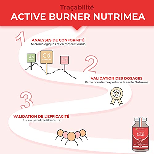 BRULEUR DE GRAISSE PUISSANT - Puissant Complexe de Plantes Amaigrissant dont Gingembre - Effet Minceur Efficace - ACTIVE BURNER - 90 Gélules Vegan - Nutrimea - Fabriqué en France – Image 6
