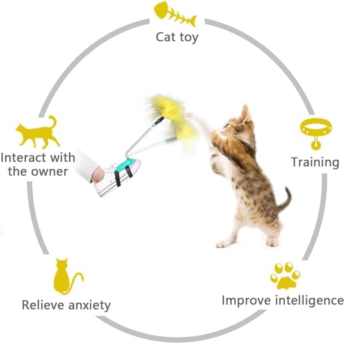 Image of Foodie Puppies Interactive Cat Teaser Stick Wand Toy With Feather - Foot Worn Teaser (24cm, Small) | Spring Tease Cat Toy