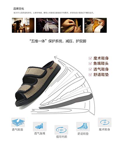 Nwarmsouth Diabetiche Edema Scarpe