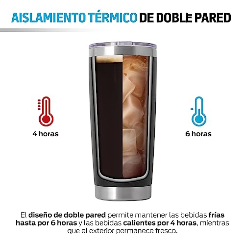 Termos Kitchen 15 Imagen adicional
