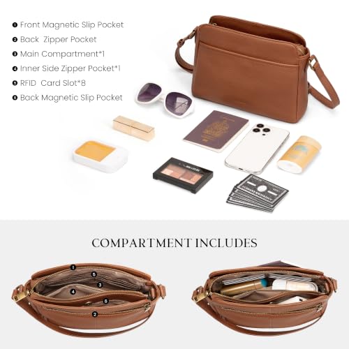 Image of befen Anti-theft Crossbody Bag for Women Genuine Leather, Small Cross Body Shoulder Handbags with RFID Card Slots