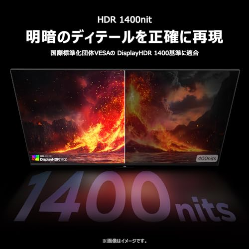 undefined TCL 量子ドットMini LED モニター 32インチ 32R84 4K 165Hz Fast HVAパネル 1ms 非光沢 HDR1400 FreeSync Premium 広色域 HDMI2.1 DP 簡単接続 同時作業 縦横回転 高さ調節 Type C 90W スピーカー内蔵 ブルーライト軽減 ゲーミングモニター の商品画像 1