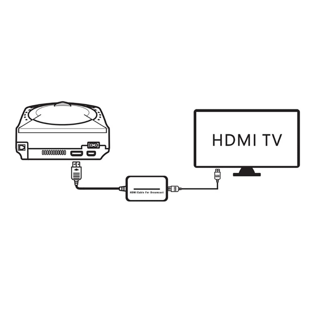 Cuifati Adaptateur HDMI Dreamcast, Convertisseur Vidéo Haute Définition pour Consoles Dreamcast, Sortie Audio Vidéo HDMI Numérique Complète Plug and Play, Compatible PAL NTS