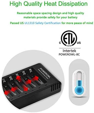 POWEROWL 8 Bay AA AAA Battery Charger (USB High-Speed Charging, Independent Slot) for Ni-MH Ni-CD Rechargeable Batteries (No Adapter)